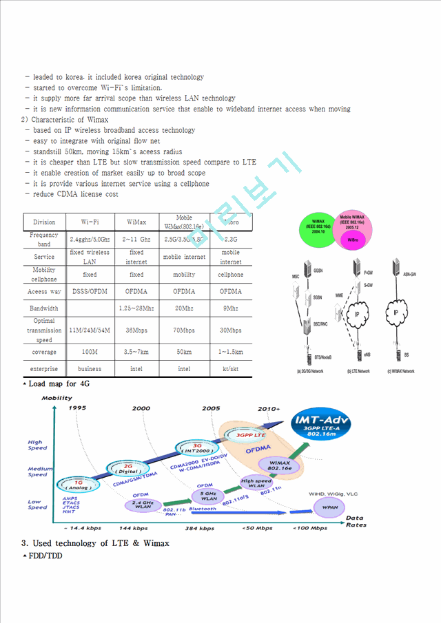 Beginning of the 4G-LTE & Wimax,4G,LTE,wimax   (5 )